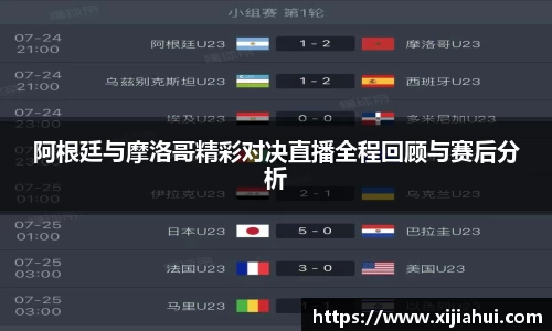 阿根廷与摩洛哥精彩对决直播全程回顾与赛后分析