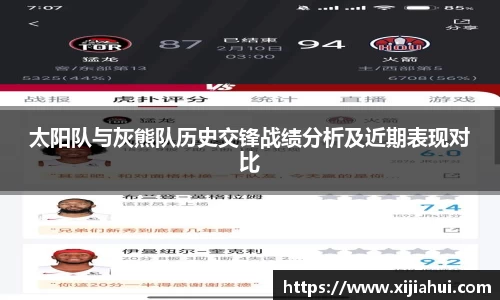 太阳队与灰熊队历史交锋战绩分析及近期表现对比