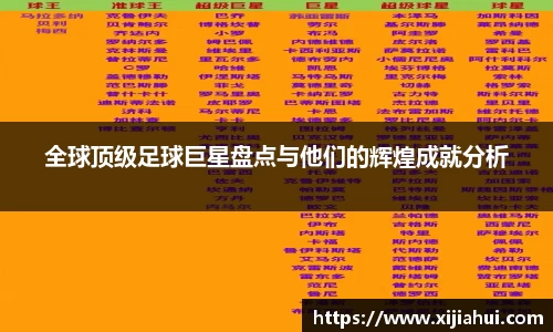 全球顶级足球巨星盘点与他们的辉煌成就分析