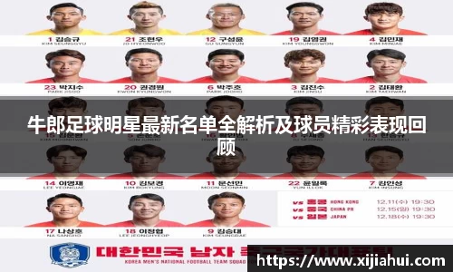 牛郎足球明星最新名单全解析及球员精彩表现回顾