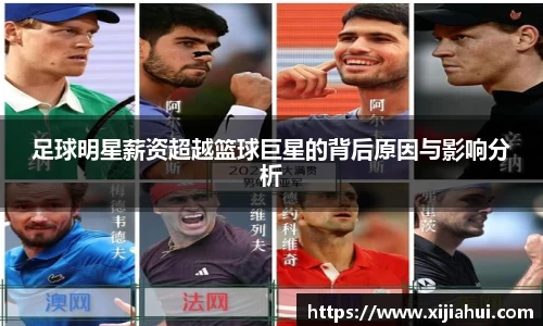 足球明星薪资超越篮球巨星的背后原因与影响分析